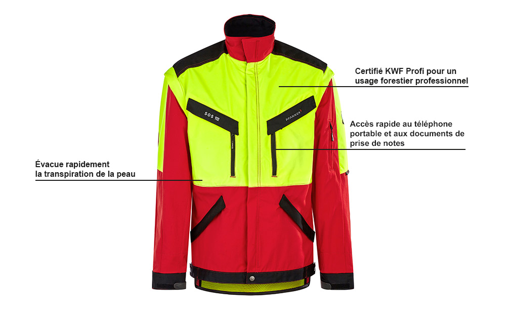 Veste foresti�re jaune et rouge avec des indications sur la certification KWF, l’�vacuation rapide de l’humidit� et l’acc�s aux poches.